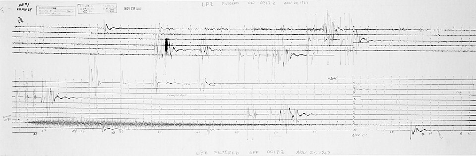 Apollo lunar seismometer record of vibrations from the Lunar Module ascent-stage impact.