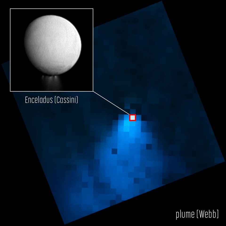 Infrared view of the water plume extending from Saturn’s moon Enceladus, shown with Cassini context.